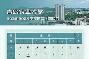 欧冠表现分小组赛大结局：哈兰德1贝林5姆巴佩8 曼联米兰谁最尽力