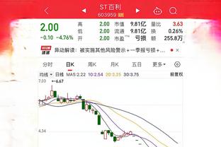 开云app最新官方入口下载苹果截图0