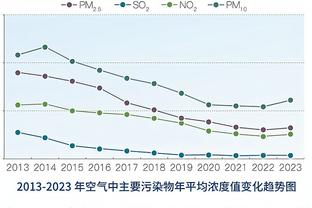 用一道弧线，讲述一段光阴的故事！