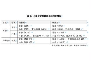 一年前的今天C罗与曼联解约后加盟利雅得胜利，43场贡献37球13助