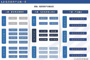 讨论｜可行？B/R湖人交易畅想：梭哈老鹰后场&公牛拉文 詹库联手