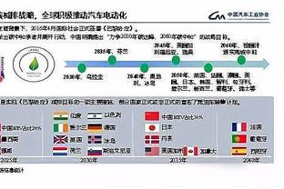 非洲杯-塞内加尔vs喀麦隆首发：马内、门迪先发，奥纳纳出战