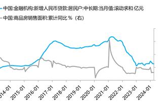 比赛刚开始就叫俩暂停！科尔：我们的人好像在场上睡觉呢