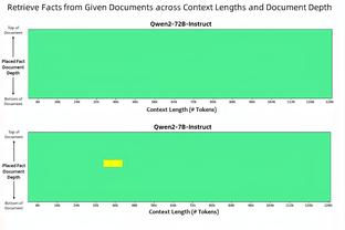 本赛季英超擅长逆风局球队：利物浦第一，落后情况下抢下26分