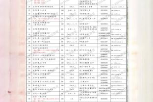 当地媒体：泽林斯基不打算与那不勒斯重谈续约，已决定加盟国米