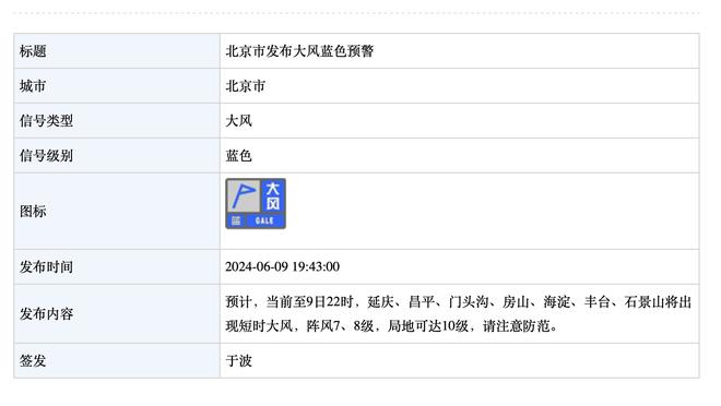 赞助来了？记者：今晚京津之战，津门虎队胸前会出现“泰达”字样