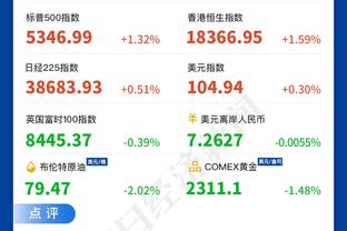 生命不息训练不止！西蒙斯继续晒出休赛期苦练照？