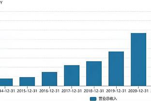 只有我在线！字母哥首节4中4独得8分4篮板 球队落后11分